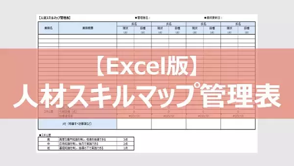 「NTTドコモのスキルベース人材マネジメント─生成AIで実現する社内400スキル可視化とキャリア自律性向上」の画像