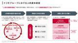 「NTTドコモのスキルベース人材マネジメント─生成AIで実現する社内400スキル可視化とキャリア自律性向上」の画像3