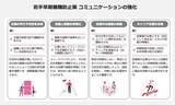 「「こんなはずじゃなかった退職」は防げる─U24世代の転職活動からひもとく“若手の離職防止策”」の画像5