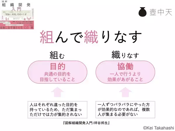 「20代はなぜ“組織”に定着しないのか─志向タイプと4象限でひも解く「採用」と「育成」の本質」の画像