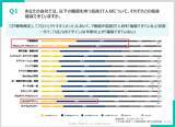 「約8割が高度IT人材採用に危機感を抱えている！高度IT人材確保の最新動向を調査」の画像3