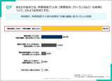 「約8割が高度IT人材採用に危機感を抱えている！高度IT人材確保の最新動向を調査」の画像7