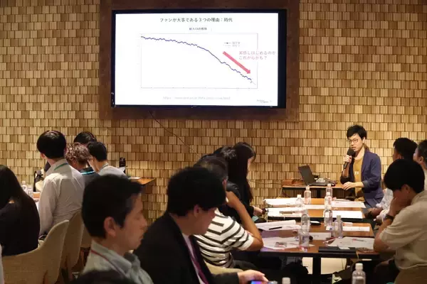 「知名度に頼らず応募獲得につなげる方法とは？「ファンベース採用」の新潮流」の画像