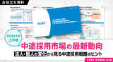 「年収・残業・賃上げはどう変わる？パーソル最新調査まとめ【2026年2月号】」の画像2