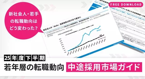 「年収・残業・賃上げはどう変わる？パーソル最新調査まとめ【2026年2月号】」の画像