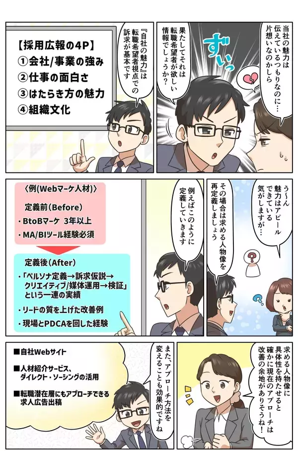 「【マンガから学ぶ】応募が集まらない・面接に進まない・入社承諾されない…あるある採用課題と解決法 -第17話-」の画像