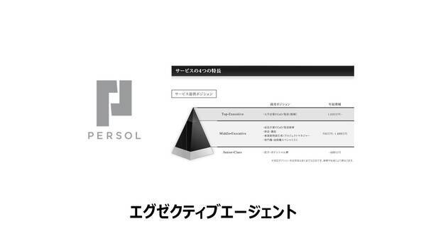経営・人事がしなやかに連携する、コクヨの「エグゼクティブ人材招聘」ノウハウ