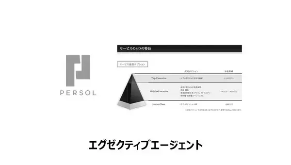 「経営・人事がしなやかに連携する、コクヨの「エグゼクティブ人材招聘」ノウハウ」の画像