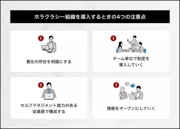 「ホラクラシーとは？ティール組織との違い、導入のためのポイント」の画像