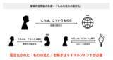 「“正解のない時代”に成果を出す組織とは？『冒険する組織』の実践知を安斎勇樹氏に学ぶ」の画像6