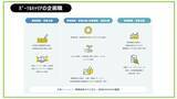 「企画職採用で失敗しないために――人事と現場で押さえるべき採用のポイント」の画像2