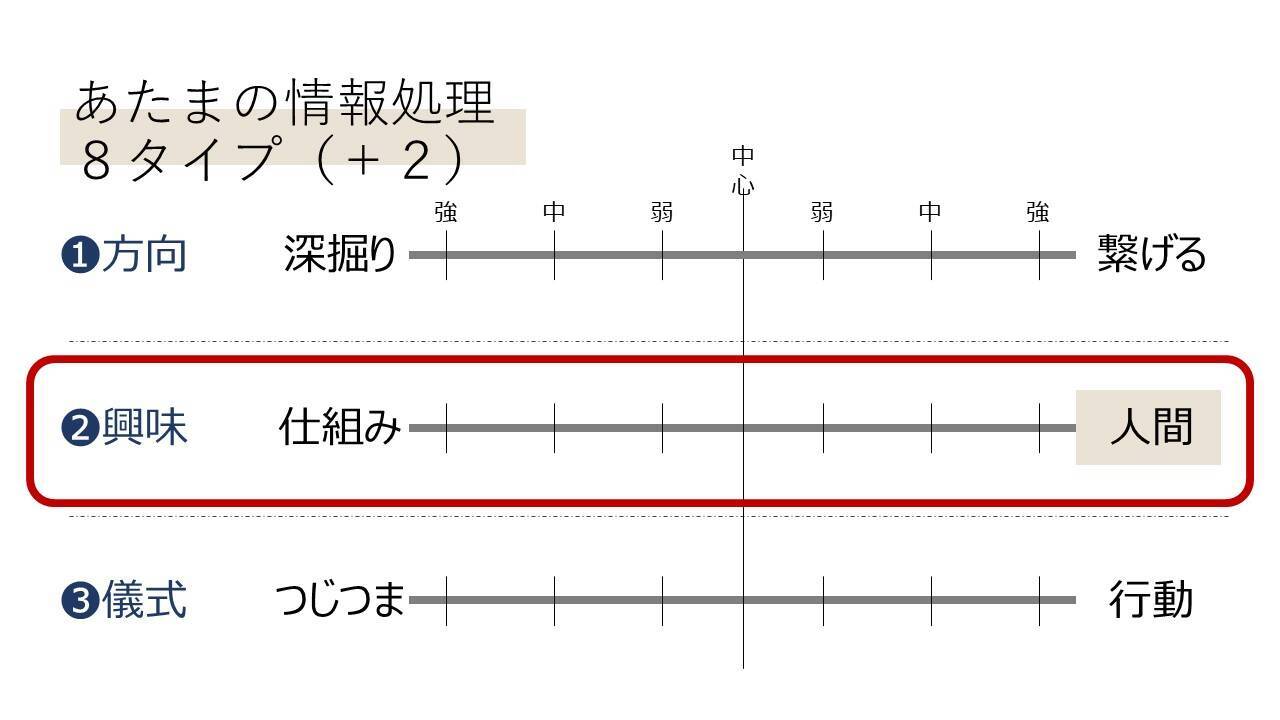 企画職採用で失敗しないために――人事と現場で押さえるべき採用のポイント