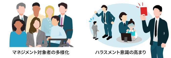 効果の高いフィードバックのやり方とは？人材育成や評価で役立つ手法やコツについて解説