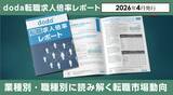 「「応募まだ？」と言わせない―現場を“採用の当事者”にする転職市況の伝え方（求人倍率データ付）」の画像7