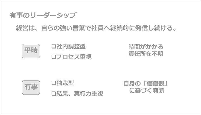 新型コロナ対応で企業間の「人材ポーカー」が始まる。ポストコロナを見据えた、人材・組織への課題とは【セミナーレポート】