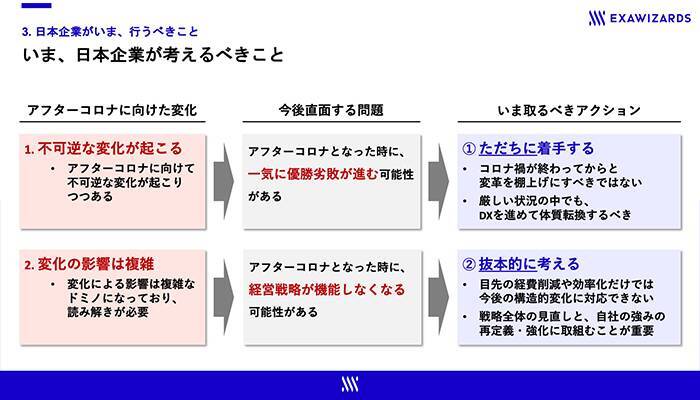 台湾の成功事例から読み解く アフターコロナ時代のdx戦略とは セミナーレポート 2020年5月14日 エキサイトニュース 5 5