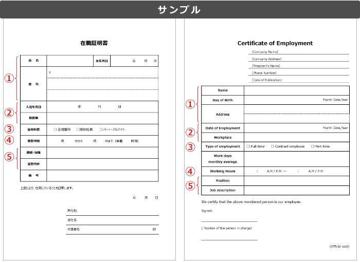 無料テンプレート付 在職証明書の書き方をサクッと理解 効率的につくる方法とは 年6月12日 エキサイトニュース 2 7