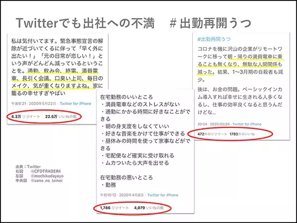 「これからのオフィス戦略。働き方改革における新たな課題とは？【セミナーレポート】」の画像
