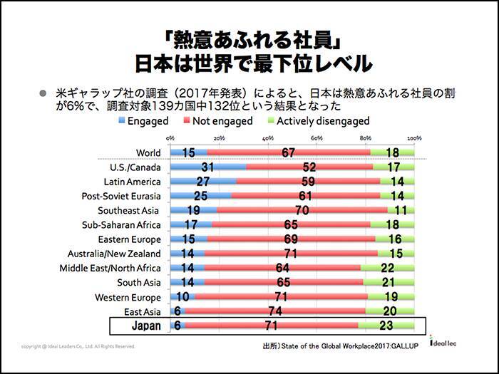 これからのオフィス戦略。働き方改革における新たな課題とは？【セミナーレポート】
