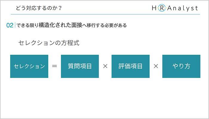 時代に乗り遅れない Web面接の始め方と 採用成功率を上げる方法を徹底解説 セミナーレポート 年7月6日 エキサイトニュース 11 13