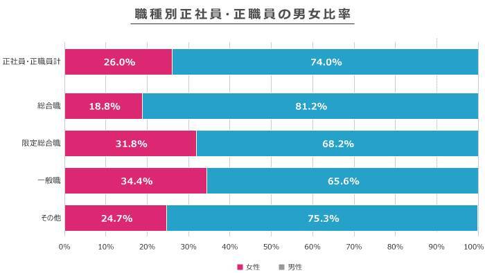 パタハラとは？事例から見る実態と、企業における予防対応方法