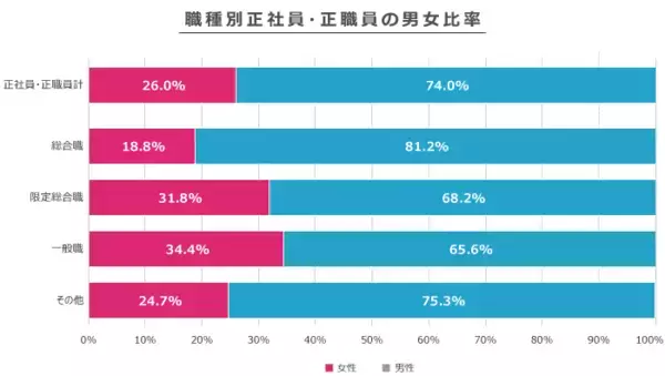 「パタハラとは？事例から見る実態と、企業における予防対応方法」の画像