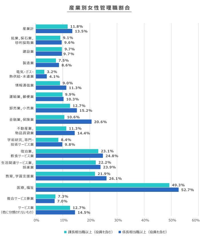 パタハラとは？事例から見る実態と、企業における予防対応方法