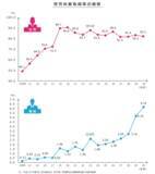 「パタハラとは？事例から見る実態と、企業における予防対応方法」の画像2