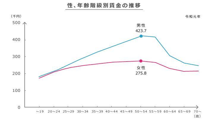 パタハラとは？事例から見る実態と、企業における予防対応方法