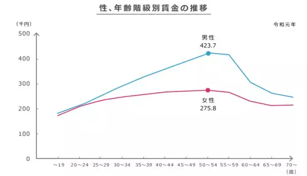「パタハラとは？事例から見る実態と、企業における予防対応方法」の画像