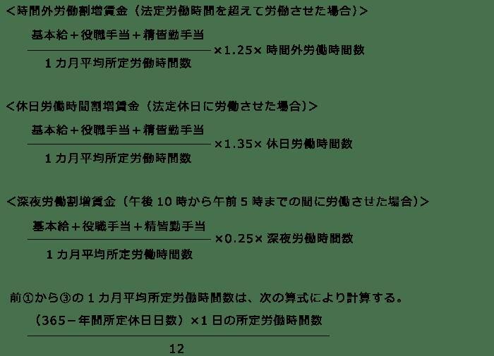 【社労士監修・テンプレート付】賃金規程の書き方・変更方法と注意すべきポイント