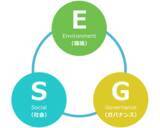 「【5分でわかる】ESG・ESG投資とは？ー選ばれる企業になるために必要な経営戦略ー」の画像2