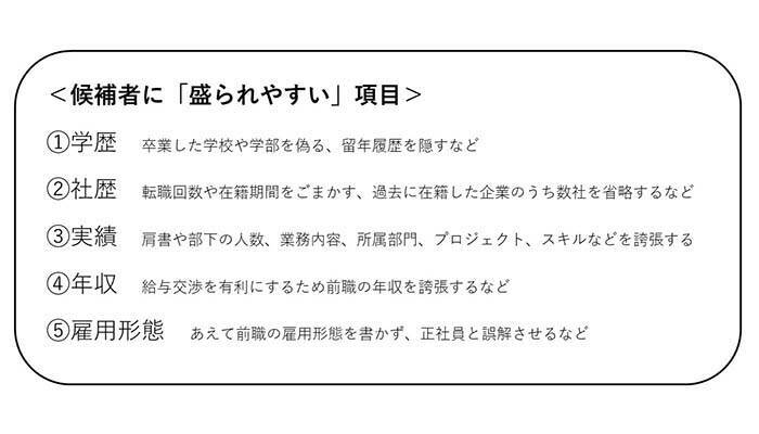 面接質問付き 実績を盛られるのは当たり前 事実を見抜く面接官 になる方法 21年10月28日 エキサイトニュース