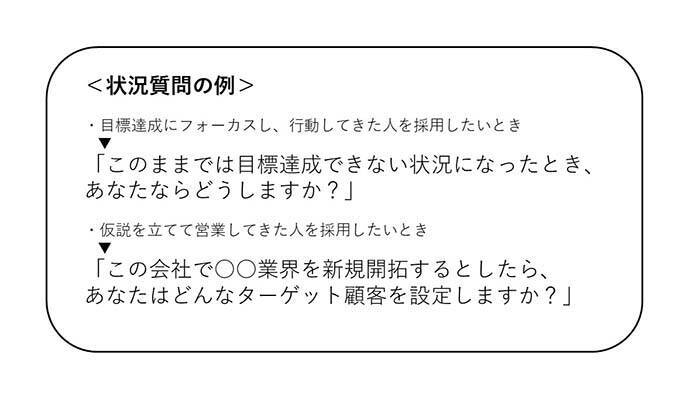 面接質問付き 実績を盛られるのは当たり前 事実を見抜く面接官 になる方法 21年10月28日 エキサイトニュース 4 6