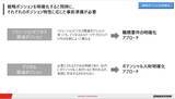 「【慶應×ブリヂストン】日本の人事DXは、グローバル基準と比べ遅れている。だからこそ、すべきこと」の画像10