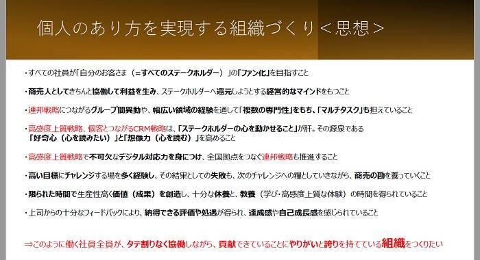 組織マネジメントで人罪が増えていく――！？ アカデミア×三越伊勢丹が提唱する“個を活かす全員戦力化”で企業のミッションを推進せよ