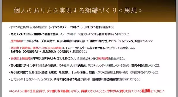 「組織マネジメントで人罪が増えていく――！？ アカデミア×三越伊勢丹が提唱する“個を活かす全員戦力化”で企業のミッションを推進せよ」の画像