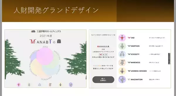 「組織マネジメントで人罪が増えていく――！？ アカデミア×三越伊勢丹が提唱する“個を活かす全員戦力化”で企業のミッションを推進せよ」の画像