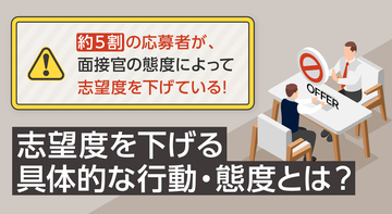 約5割の応募者が、面接官の態度によって志望度を下げている！志望度を下げる具体的な行動・態度とは？