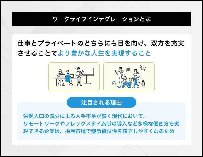 ワークライフインテグレーションとは？導入するメリットや注意点、ポイントを解説