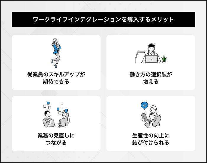 ワークライフインテグレーションとは？導入するメリットや注意点、ポイントを解説