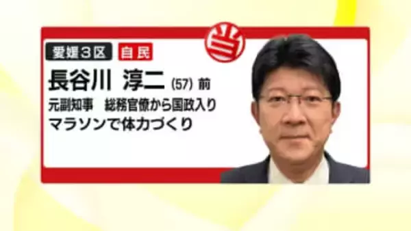 衆院選・愛媛３区　長谷川淳二氏（自・前）が中道と共産の新人に圧勝　３期目の当選果たす【愛媛】