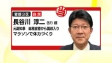 衆院選・愛媛３区　長谷川淳二氏（自・前）が中道と共産の新人に圧勝　３期目の当選果たす【愛媛】