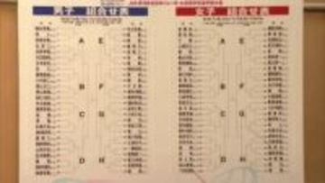 春校バレー全国大会の初戦組み合わせ　愛媛代表・新田は沖縄の西原、松山東雲は静岡の富士見と対戦【愛媛】