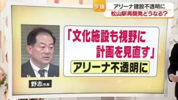なぜ難しいと判断？ＪＲ松山駅横のアリーナ整備　サイボウズ青野社長と市長の会見　今後は？【愛媛】