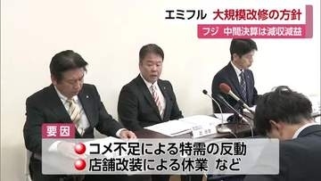 エミフル来年度に大規模改装へ　フジ中間決算は「減収減益」米特需の反動や価格競争激化など要因【愛媛】