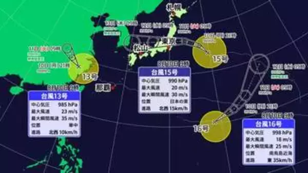 台風１５号最新情報　日本海を西進予想　愛媛は１２～１３日頃にわか雨か　日本周辺で台風の卵発生【愛媛】