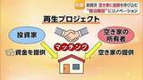 「“実は資源”空き家を投資で宿泊施設　新居浜で再生プロジェクト本格始動　投資費用ペイで利益折半【愛媛】」の画像1