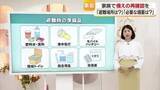 「三陸沖地震が発生　愛媛でも近づく「南海トラフ地震」　災害の備えのポイントを再確認【愛媛】」の画像1