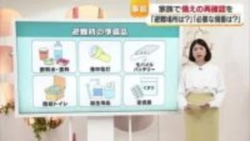 三陸沖地震が発生　愛媛でも近づく「南海トラフ地震」　災害の備えのポイントを再確認【愛媛】